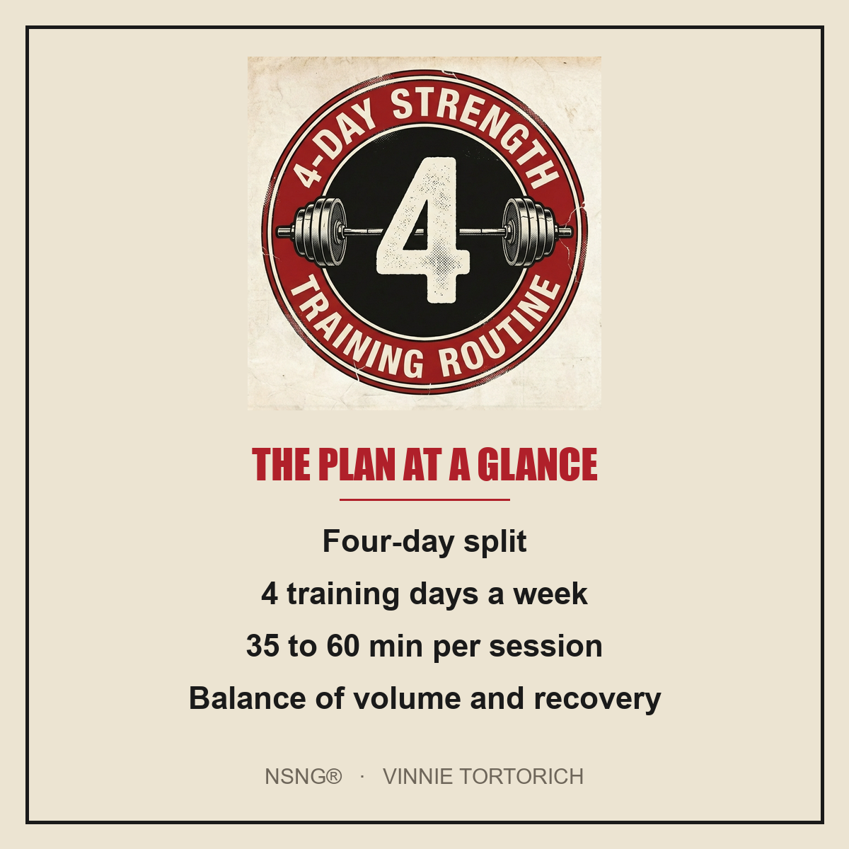 Vinnie's 4-Day Strength Routine plan at a glance
